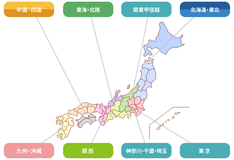 全国主要都市の効果的な街頭サンプリングポイントを紹介