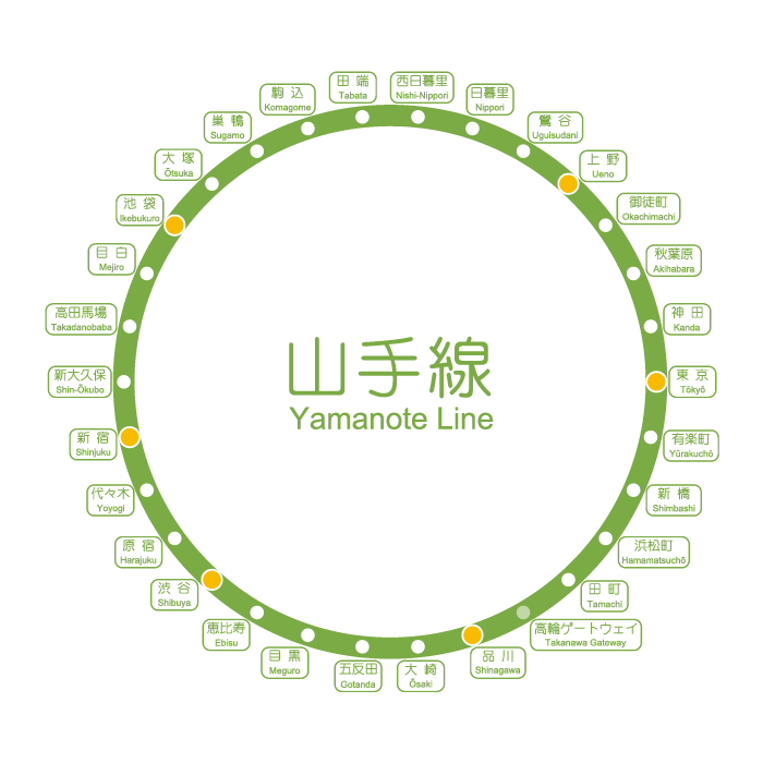 東京エリア(山手線)の効果的な街頭配布ポイントを紹介