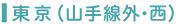 街頭配布ポイント（東京山手線外・西エリア）